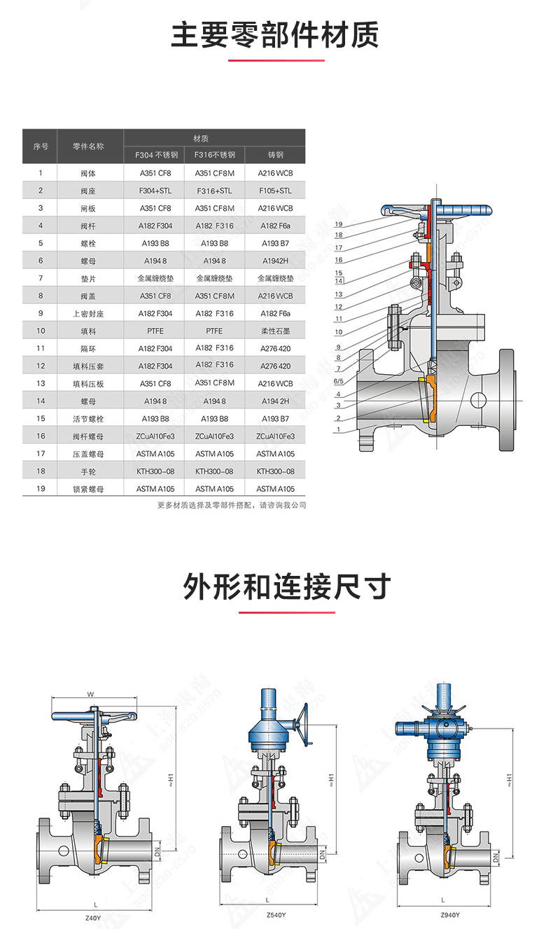 Z40型美標不銹鋼閘閥_產(chǎn)品結(jié)構(gòu)圖.jpg