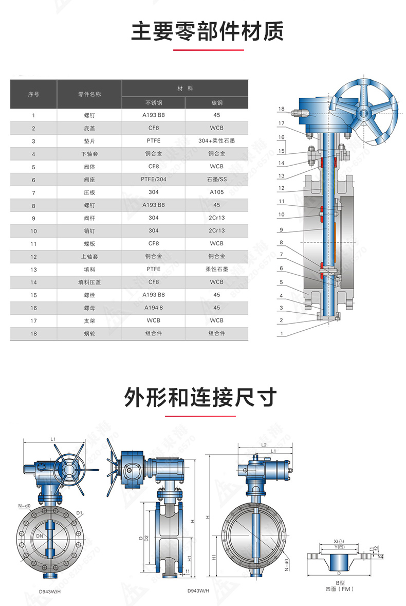 D343型國標(biāo)三偏心法蘭蝶閥_產(chǎn)品結(jié)構(gòu)圖.jpg