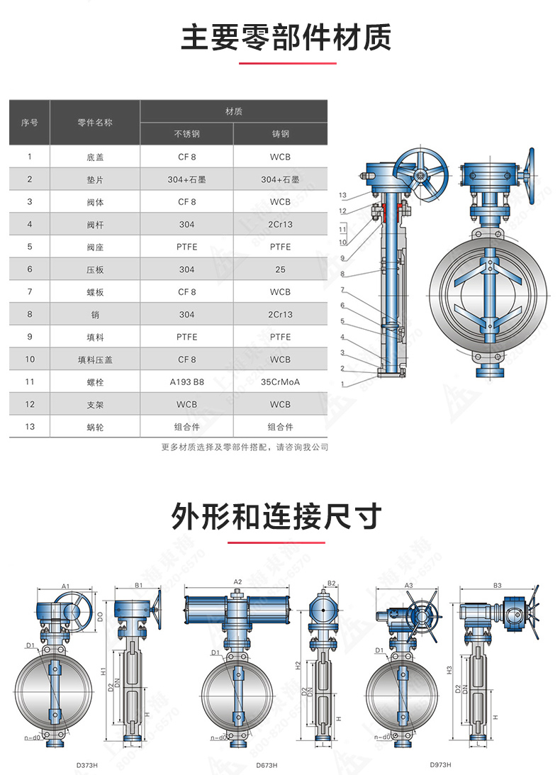 D373型國標(biāo)三偏心對夾蝶閥_03.jpg
