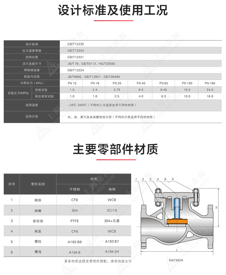 H41型國標(biāo)升降式止回閥_產(chǎn)品結(jié)構(gòu)圖.jpg