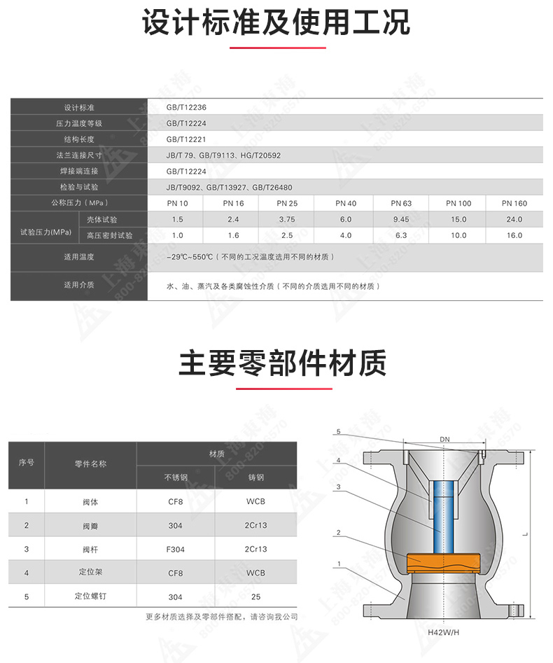 H42型國(guó)標(biāo)立式止回閥_產(chǎn)品結(jié)構(gòu)圖.jpg
