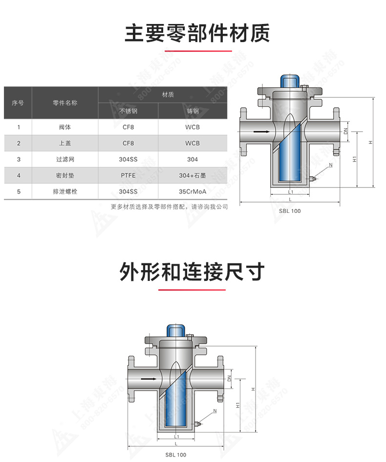 籃式過濾器_產(chǎn)品結(jié)構(gòu)圖.jpg