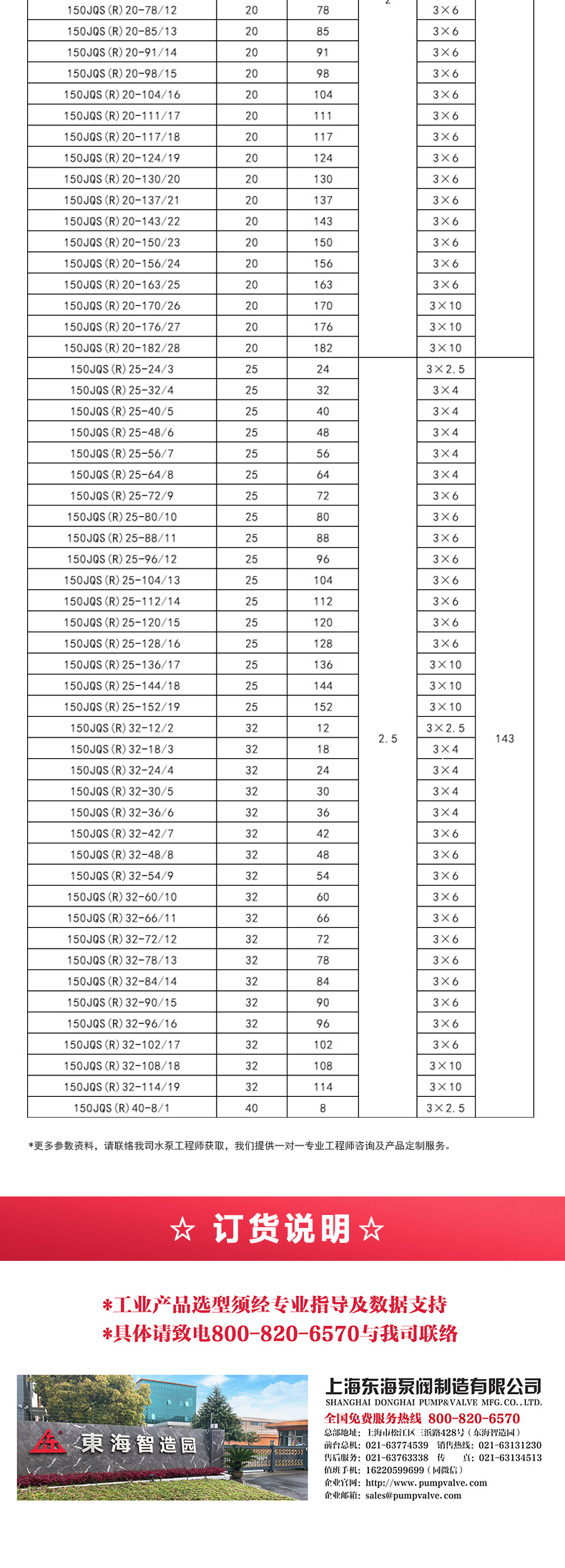 QJ型深井潛水泵_產品選型目錄.jpg
