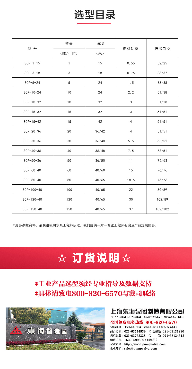 SPC型衛(wèi)生級(jí)離心泵_產(chǎn)品選型目錄.jpg