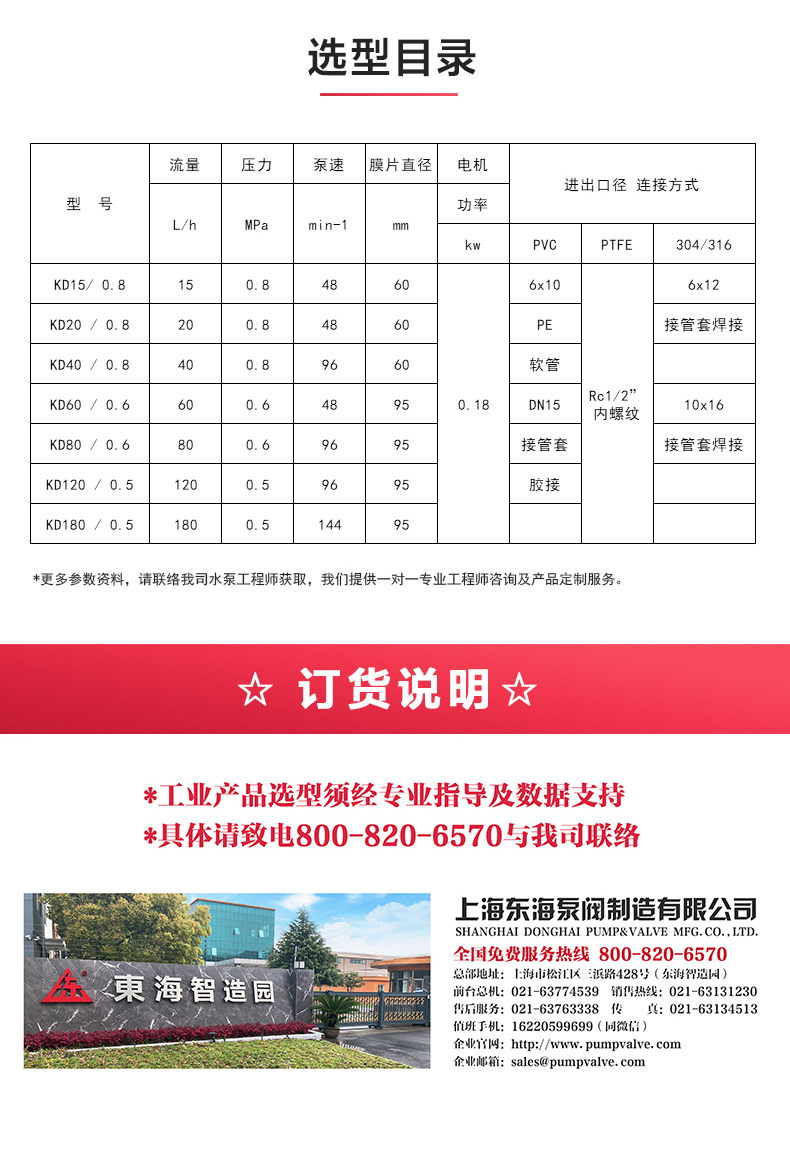 KD型機(jī)械隔膜式計量泵_產(chǎn)品選型目錄.jpg