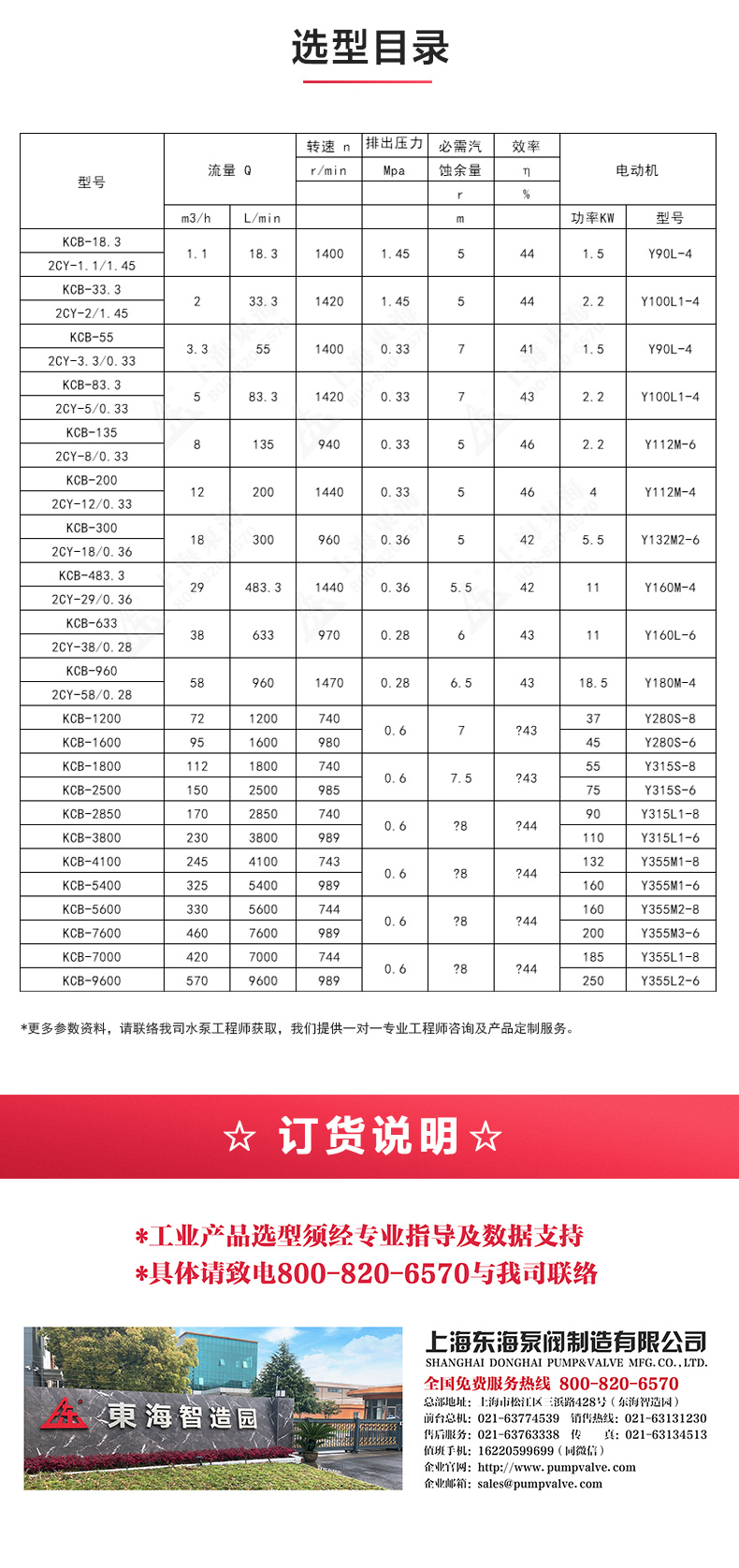 2CY型齒輪油泵_產品選型目錄.jpg