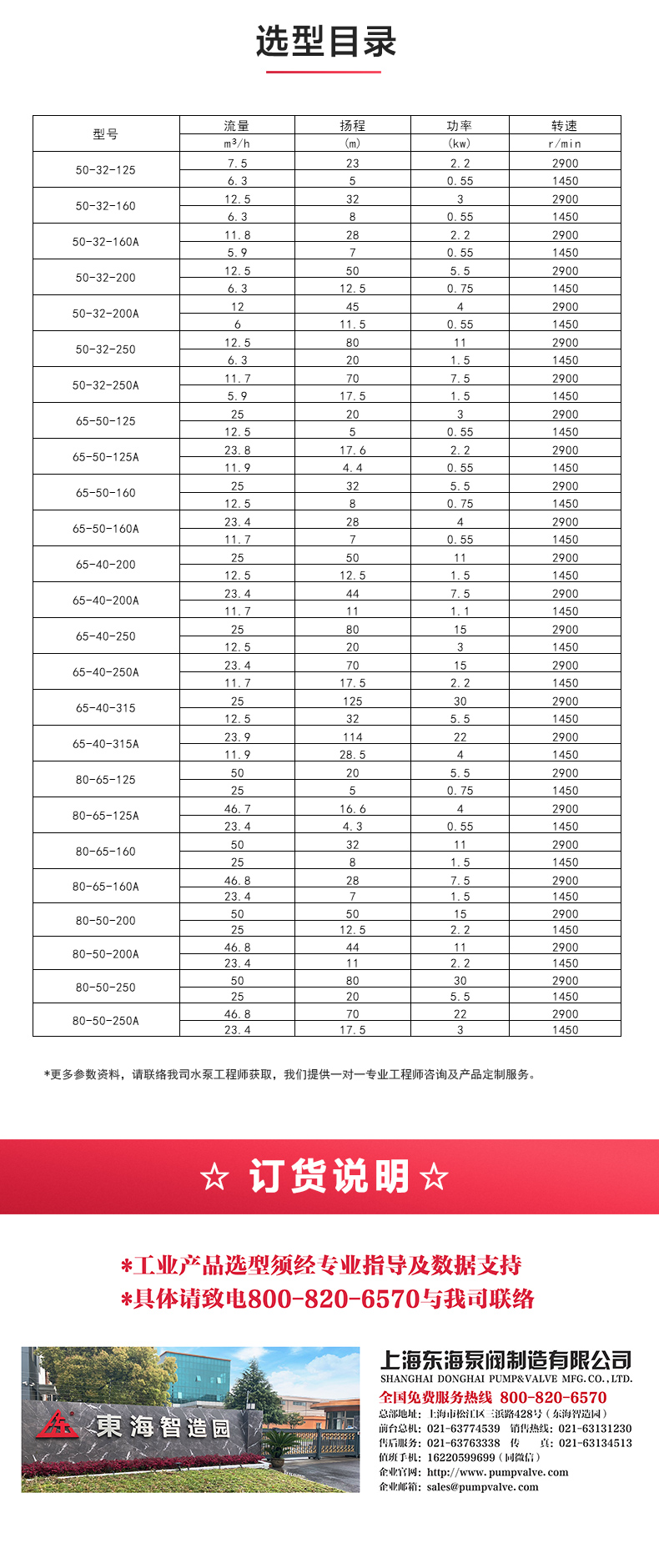 IH型單級單吸離心泵_04.jpg
