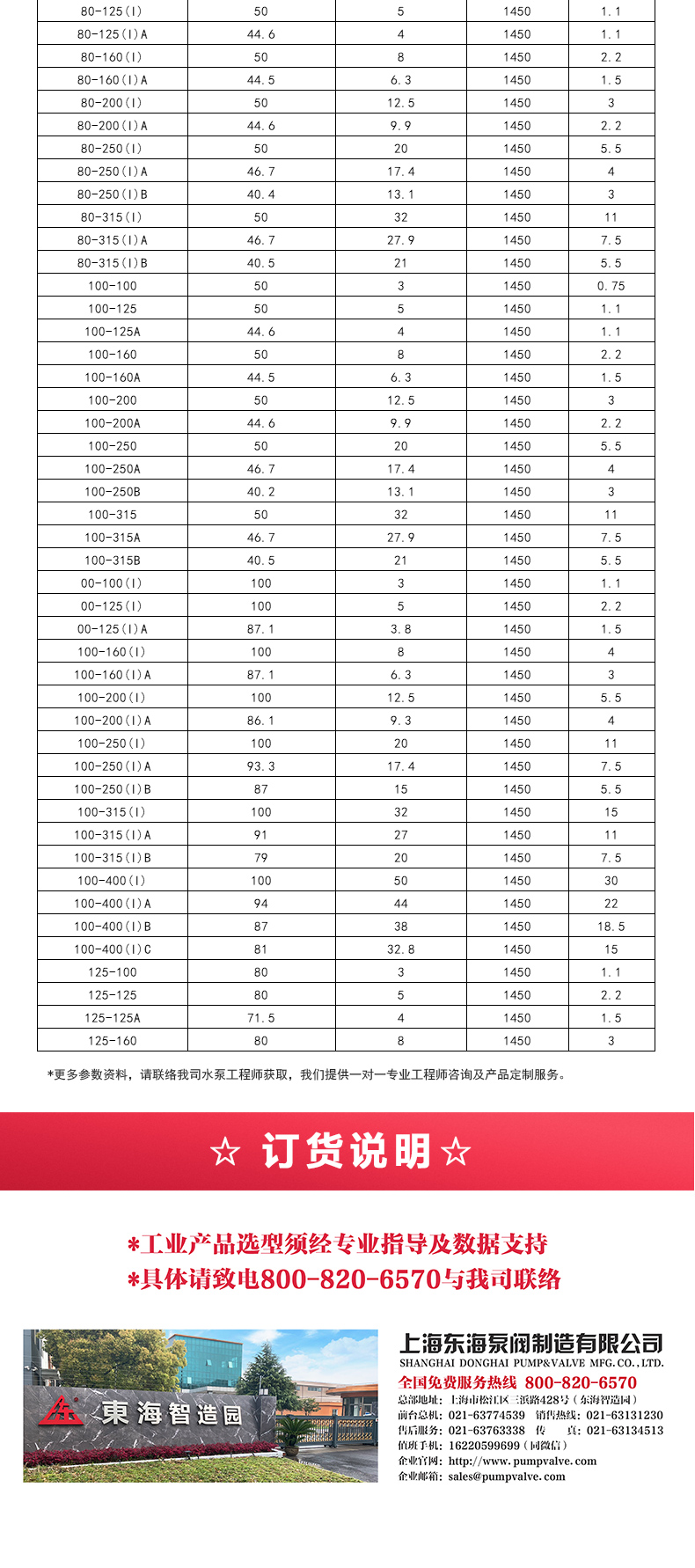 ISWD型離心泵_05.jpg