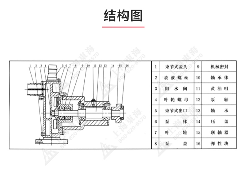 JMZ型移動式自吸酒泵_03.jpg