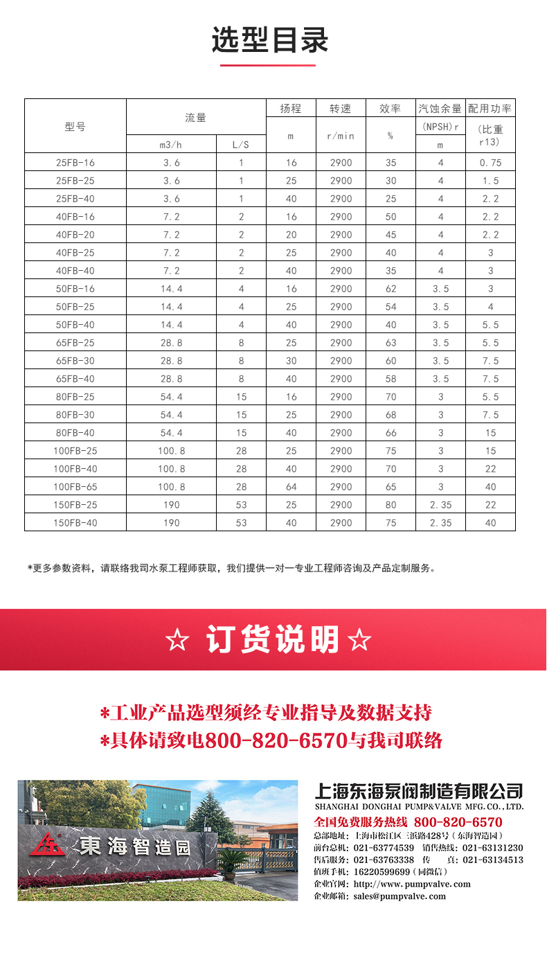 AFB型單級單吸懸臂式耐腐蝕離心泵_04.jpg
