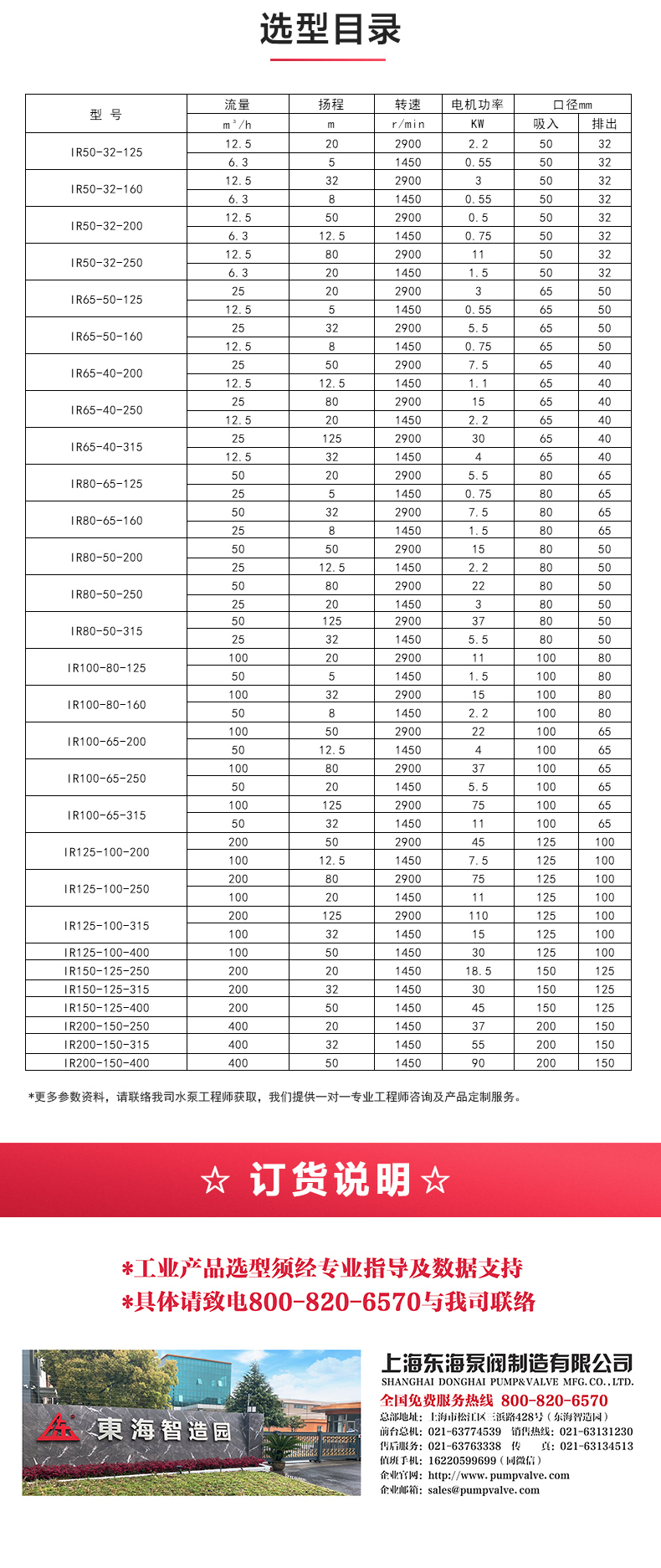 IS型單級單吸離心泵_04.jpg